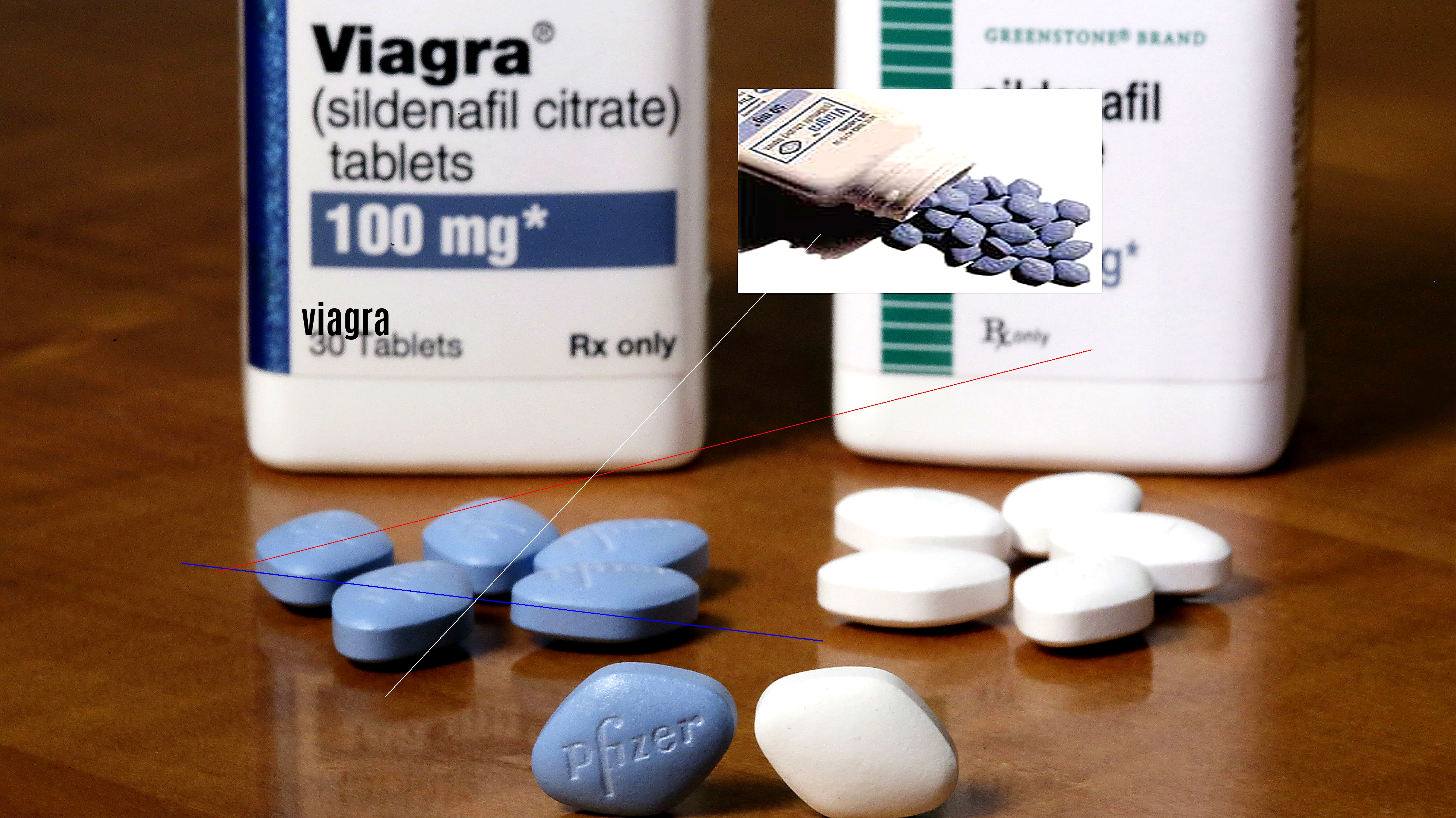 Acheter viagra generique canada